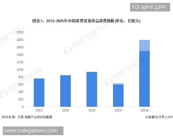拓记品牌逆势增长瀚森效应助力休赛期零售额激增813 拓记品牌逆势增长瀚森效应助力休赛期零售额激增813