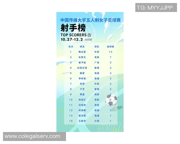 今日比赛精彩纷呈五人得分超38分压哨绝杀与绝平频现 今日比赛精彩纷呈五人得分超38分压哨绝杀与绝平频现