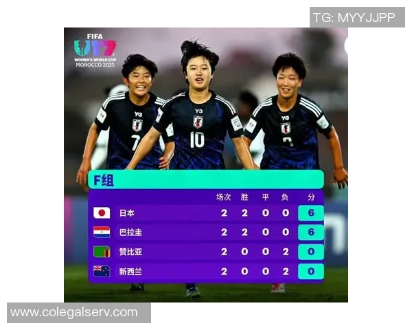 U17女足世界杯C组第三轮厄瓜多尔对阵中国队首发阵容正式公布