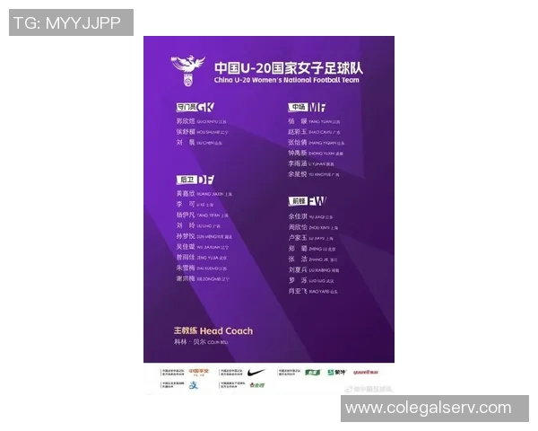 女足U20公布26人大名单前往西班牙进行友谊赛与拉练赛备战新征程 女足U20公布26人大名单前往西班牙进行友谊赛与拉练赛备战新征程