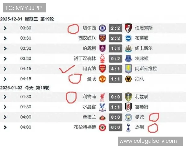 戴奇执教英超对阵阿森纳19场仅胜两次单场进球从未超1个 戴奇执教英超对阵阿森纳19场仅胜两次单场进球从未超1个